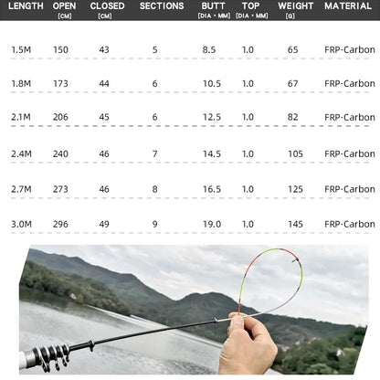 1.8M/2.1M/2.4M/2.7M/3.0M Telescopic Rock Fishing Rod Spinning Fly Carp Feeder Glass Fiber Pesca Mini Travel Rod Reel Seat